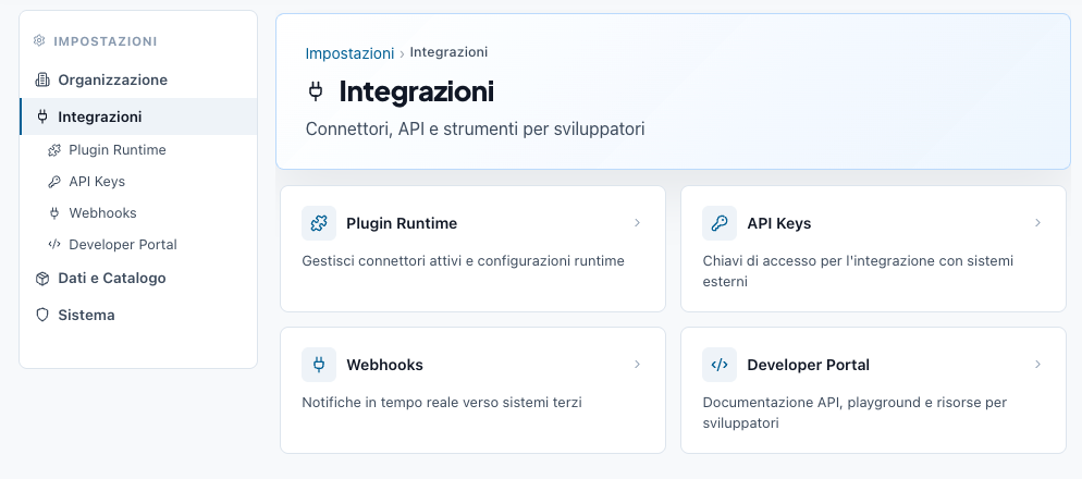 Governance e integrazioni