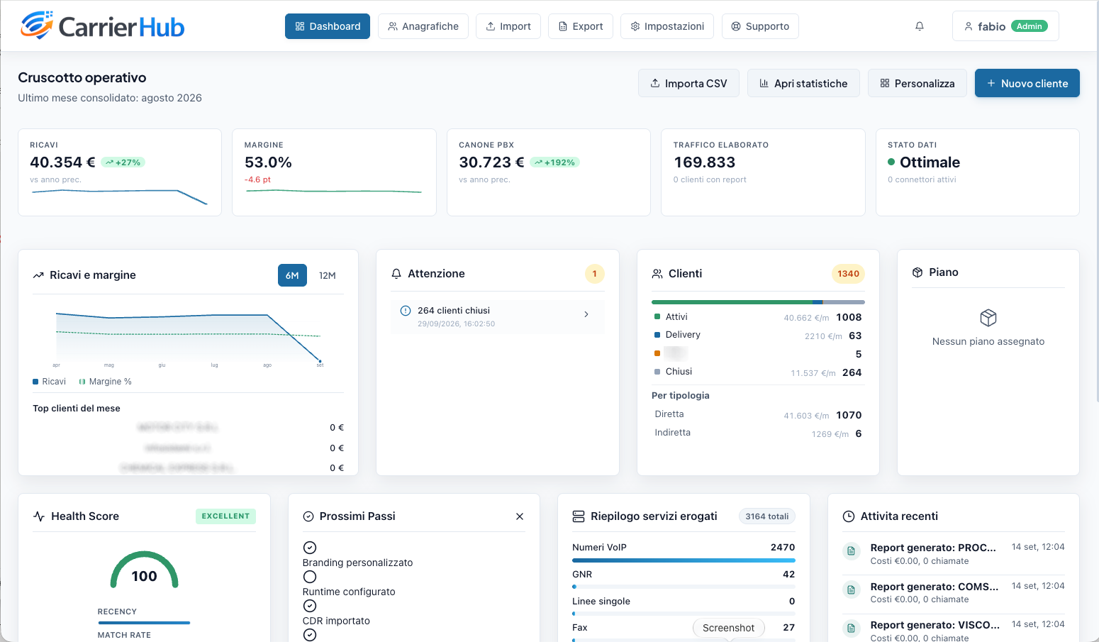 Dashboard di controllo